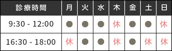 診療時間